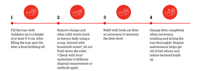 Eco Stro, 3 kg | 100% natural & biodegradable cat litter