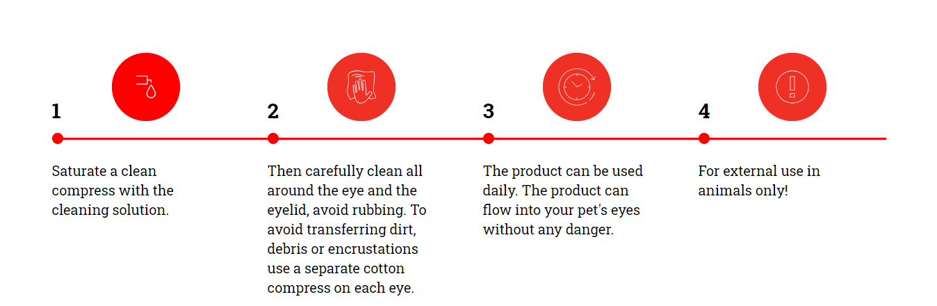 Ogon, 125 ml | Eye cleaning lotion for everyday use