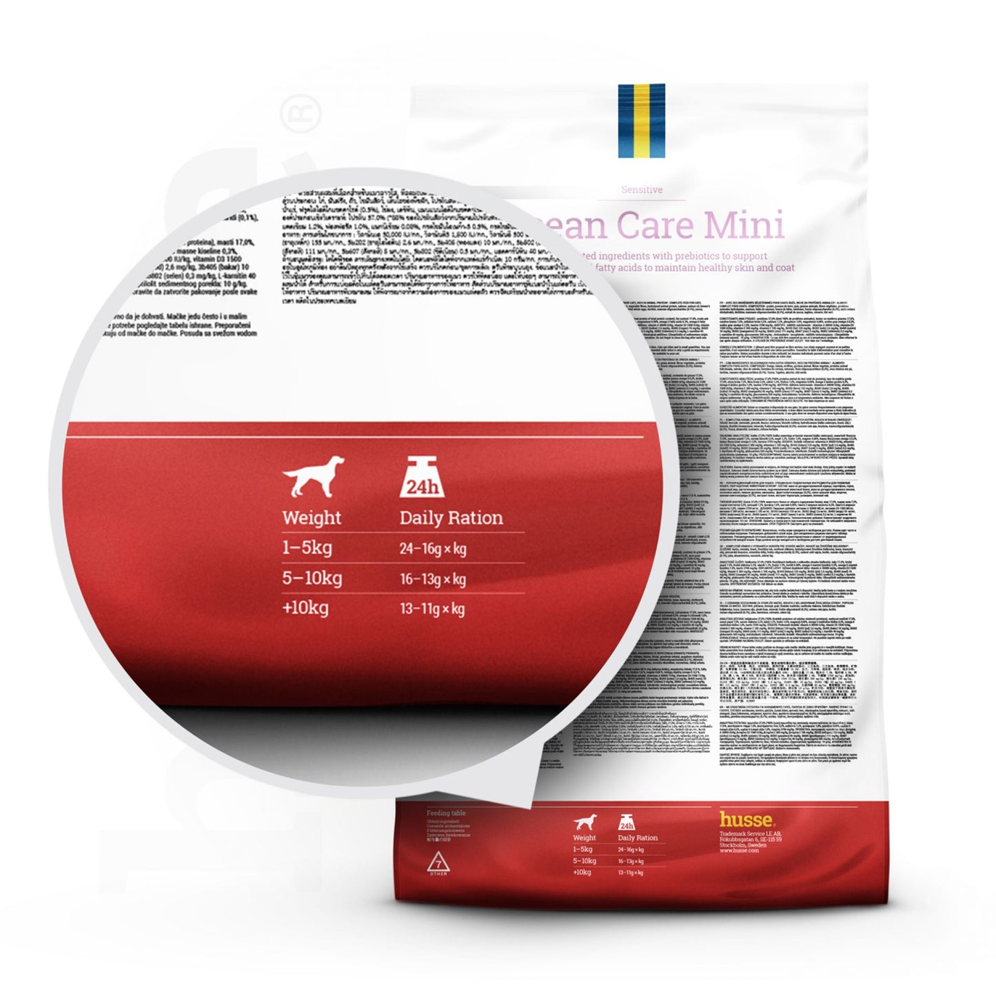 Sensitive Ocean Care Mini | Gluten free recipe with a single animal protein source