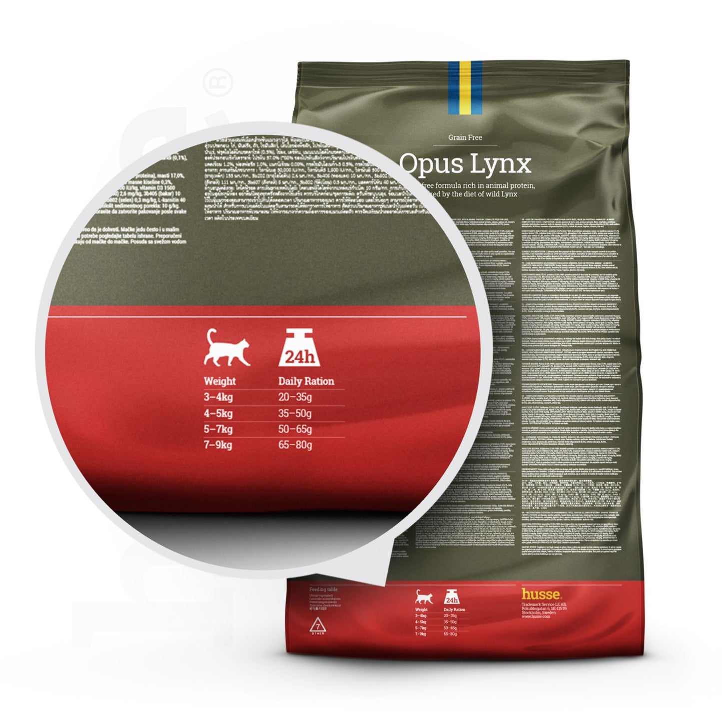 Opus Lynx | Grain free kibbles for cats with sensitive skin & stomachs