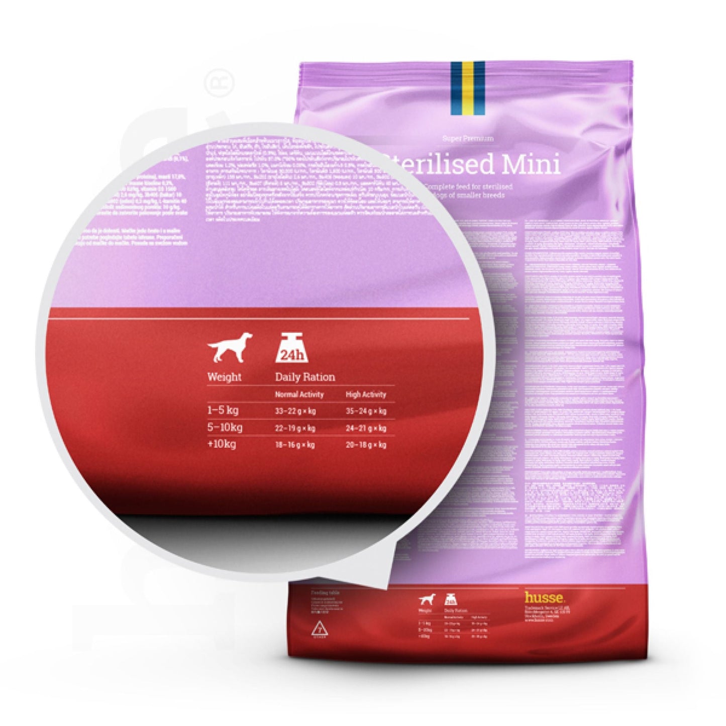 Sterilised Mini | Complete nutrition with high protein for body condition maintenance (free sample - one pack per customer)
