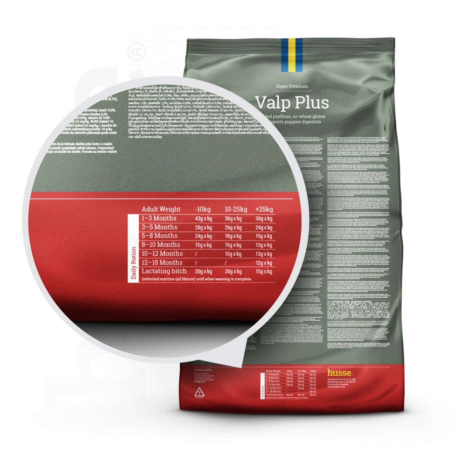 Valp Plus | サイリウムと植物繊維を配合した完全な栄養でスムーズな消化を促します (無料サンプル - 1 人 1 パック)